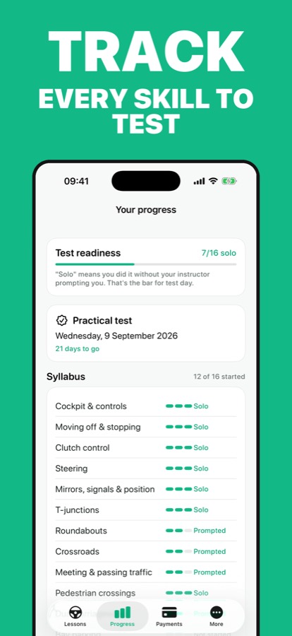 Their progress in the Roadworthy Student app.